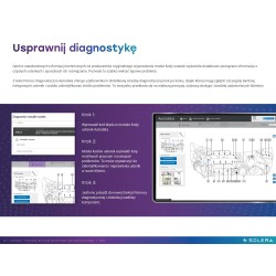 AUTODATA D&R licencja na 5 stanowisk